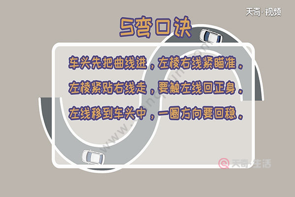 走s弯最笨的方法(图2) 走s弯最笨的方法